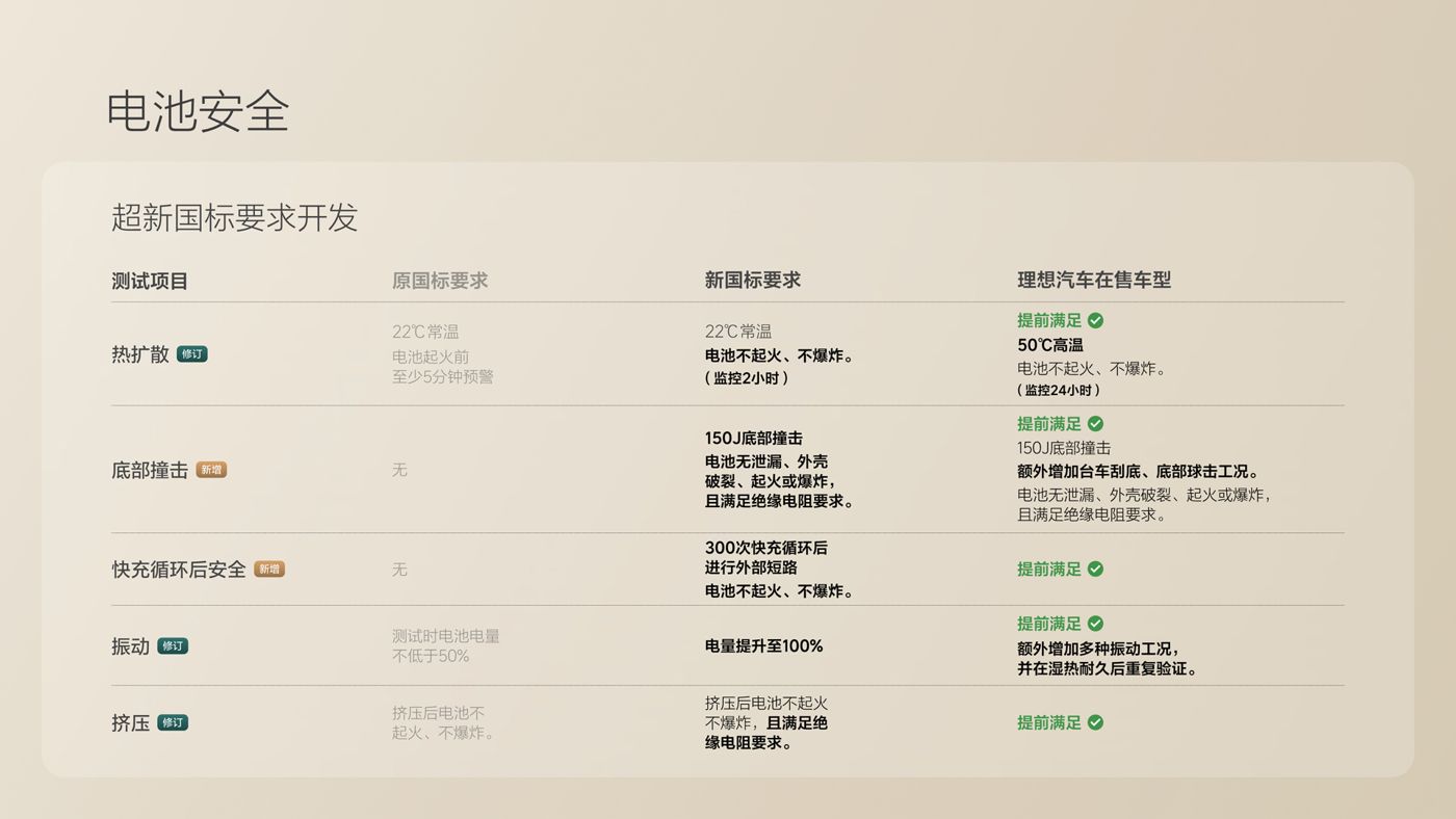 250729_人生就是博i8发布会_16比9_final.078.jpg 250729_人生就是博i8发布会_16比9_final.078.jpg